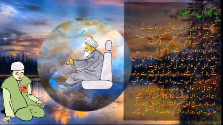 Urdu – شیخ السیّد نورجان میراحمدی نقشبندی (ق) کی سنہری