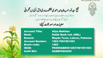 Urdu – مَثَلُ الَّذِیۡنَ یُنۡفِقُوۡنَ اَمۡوَالَہُمۡ فِیۡ سَبِیۡلِ اللّٰہِ کَمَثَلِ