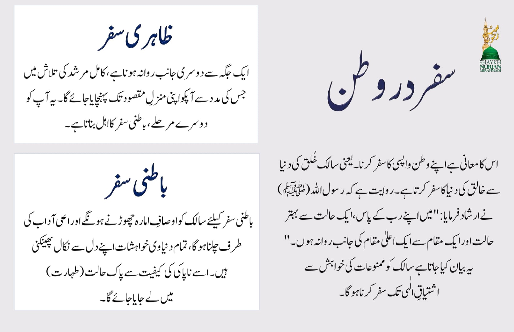 Evade Meaning In Urdu, Bachna بچنا