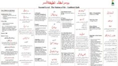 Urdu –