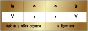 7007 Arabic numbers-Gold Table Hindi