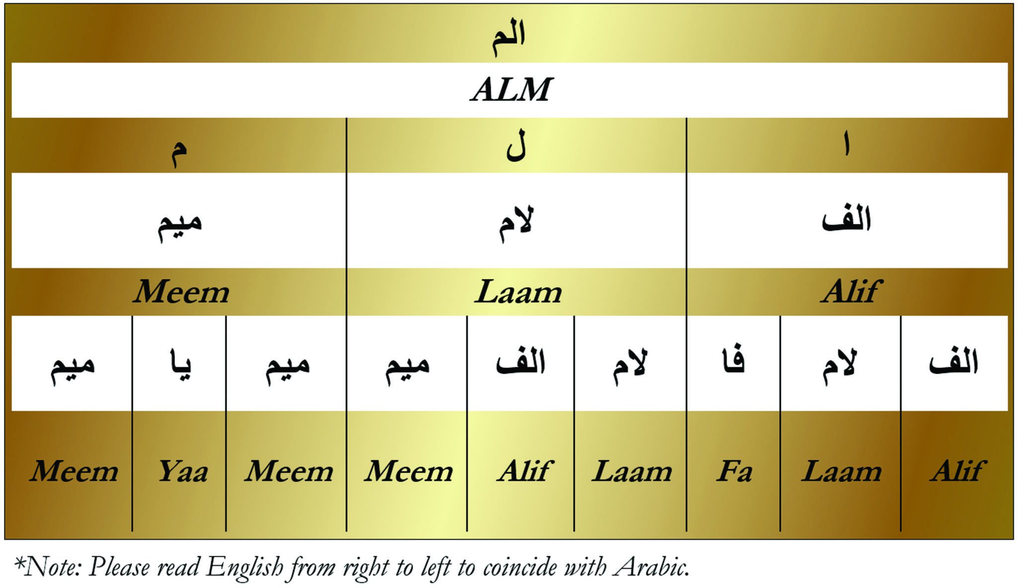 alif-laam-meem-huda-lil-muttaqeen-2-1-2-who-are-muttaqeen-nur