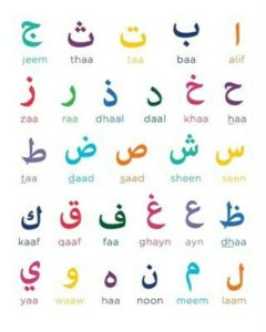 Arabic Letters Huroof