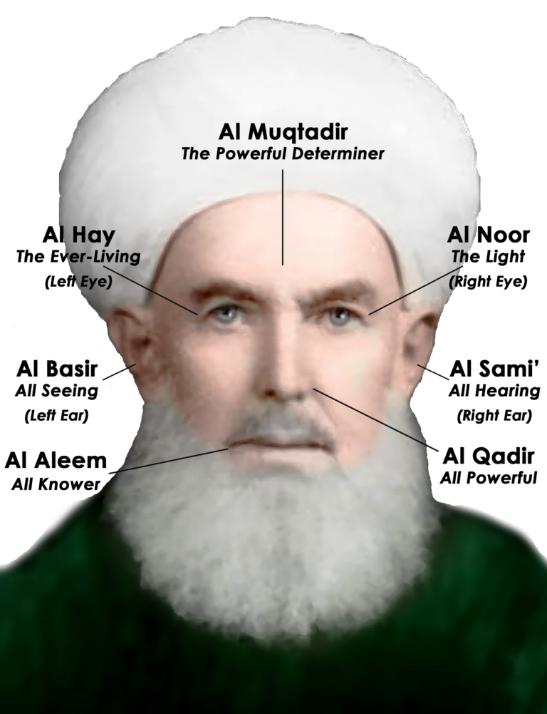 Awliya Are Qalams Pens Of Prophet Muhammad Nur Muhammad Realities   GS Daghestani Hi Res 7 Holy Openings On Face Revised 768x1001 