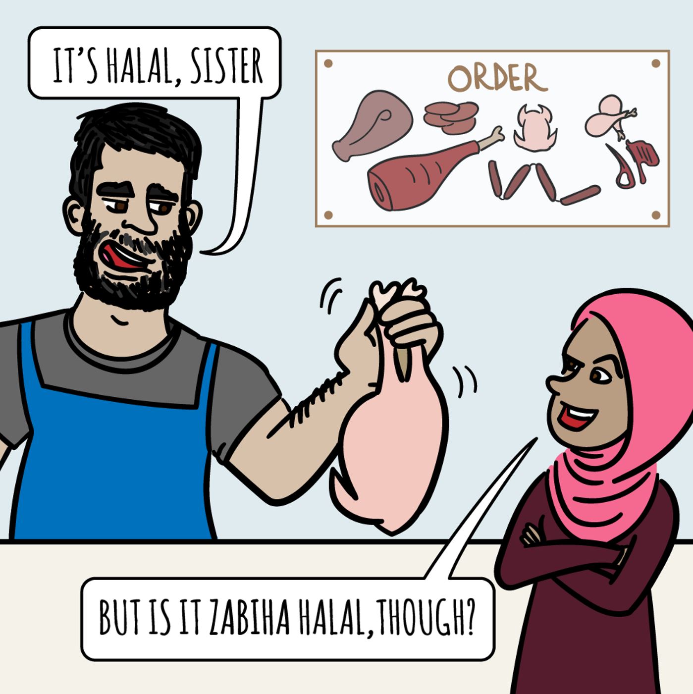 Halal vs Zabihah