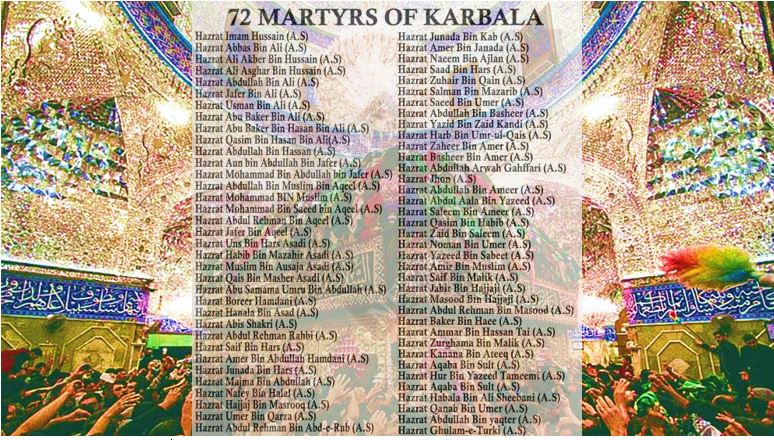 Names Ism Shuhada Karbala Martyrs2