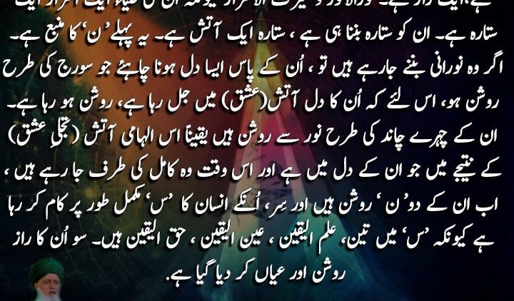 Urdu – Insaan ان س ان has two noon ن