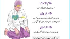 Urdu – PART II: Spiritual Qibla (Direction of Prayer) –