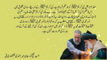 Urdu – Realities of Alif Lam Meem