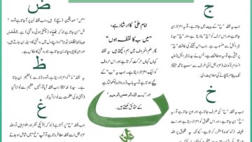 Urdu – Secret of the Nuqt (Dot) Under the Ba