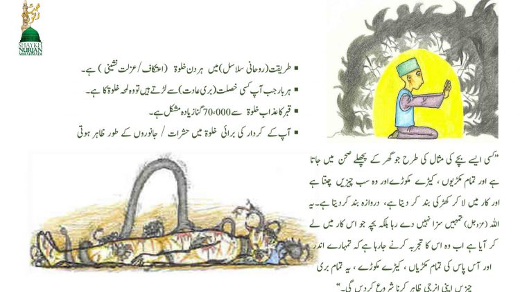 Urdu – Secrets of Khalwah (Seclusion), Punishment of the Grave