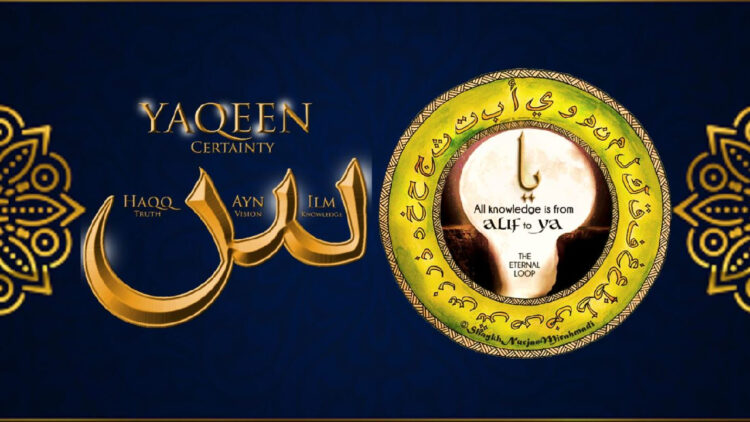 YaSeen-Content-Image-Huroof-feature image