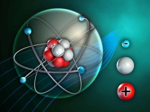 Atom, electron, nucleus