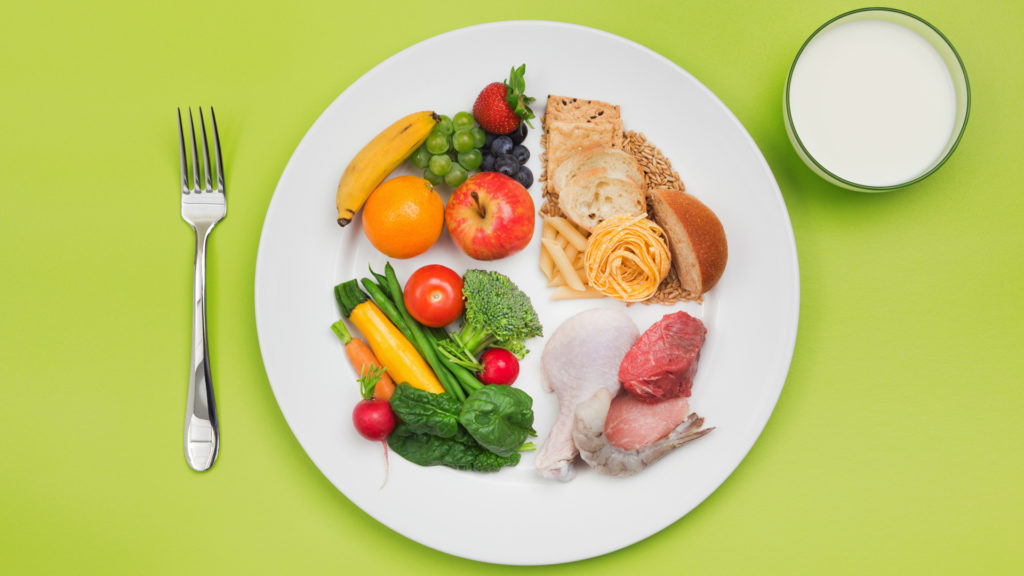 balanced diet, meat, vegetables, fruits, pulses, milk, plate