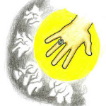 Sunnah ring, hand, light muraqabah meditatrion