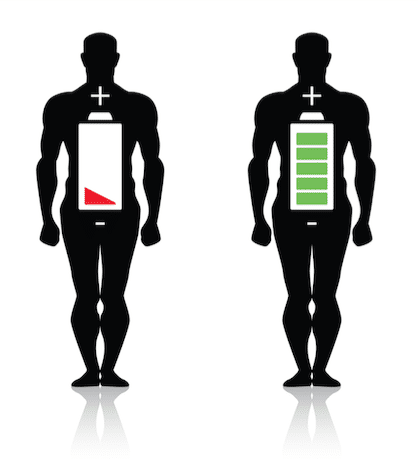 human-body-low and full batteries, power source, energy