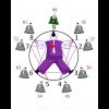[ID: rwi1lmWTbgc] Youtube Automatic