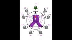 [ID: rwi1lmWTbgc] Youtube Automatic
