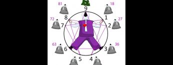 [ID: rwi1lmWTbgc] Youtube Automatic