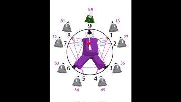 [ID: rwi1lmWTbgc] Youtube Automatic