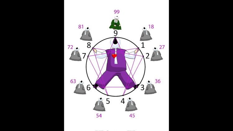 [ID: rwi1lmWTbgc] Youtube Automatic