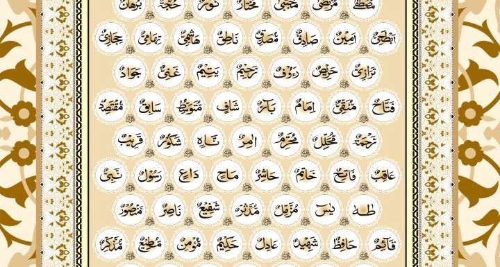 Names of Prophet Muhammad (pbuh)