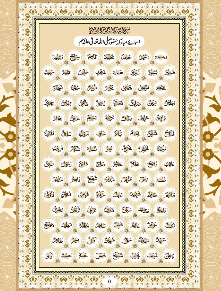 ism nabi – Asma ur Rasul