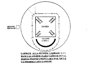 kaaba_diagram2
