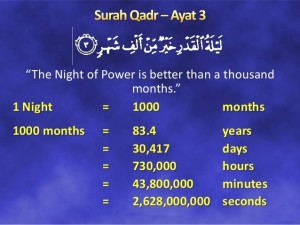 lailatul-qadr - 1000 month, days, minutes break down