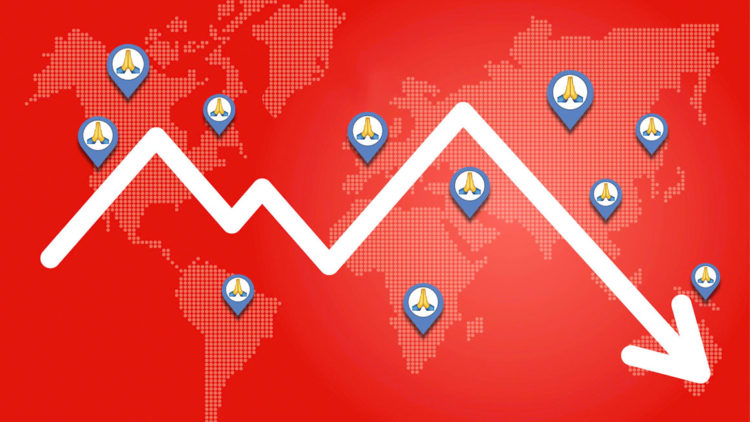 pray world economic collapse