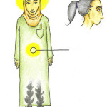 woman energy muraqabah Meditation scarf